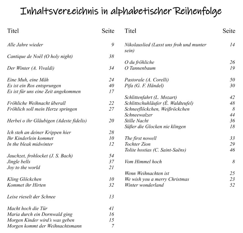 Inhalt